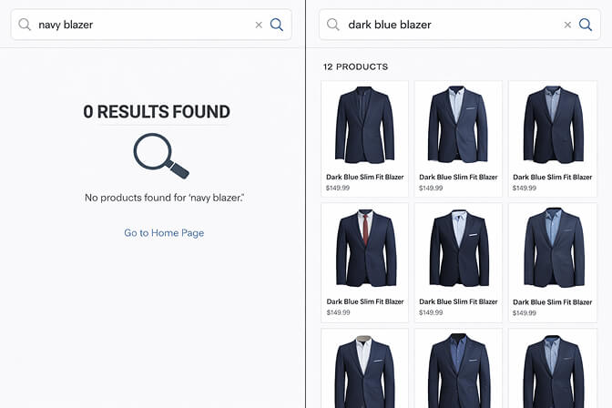 Screenshot comparison showing a search for navy blazer returning 0 results, while dark blue blazer returns 12 products