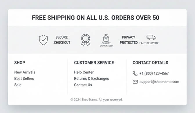 Ecommerce website footer section with trust badges shipping info and contact details