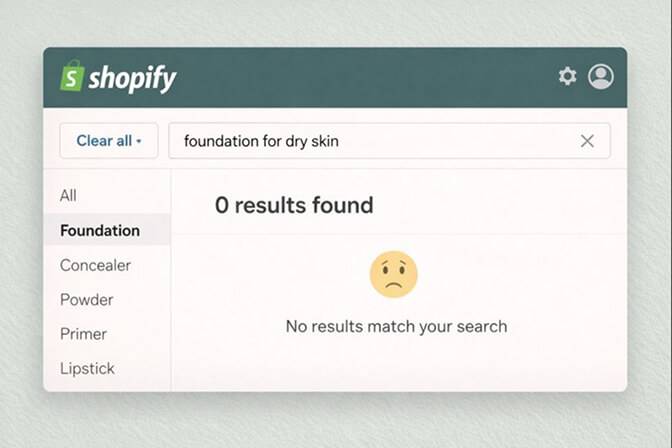 Shopify search interface showing zero results for a customer query, demonstrating keyword-based search limitations