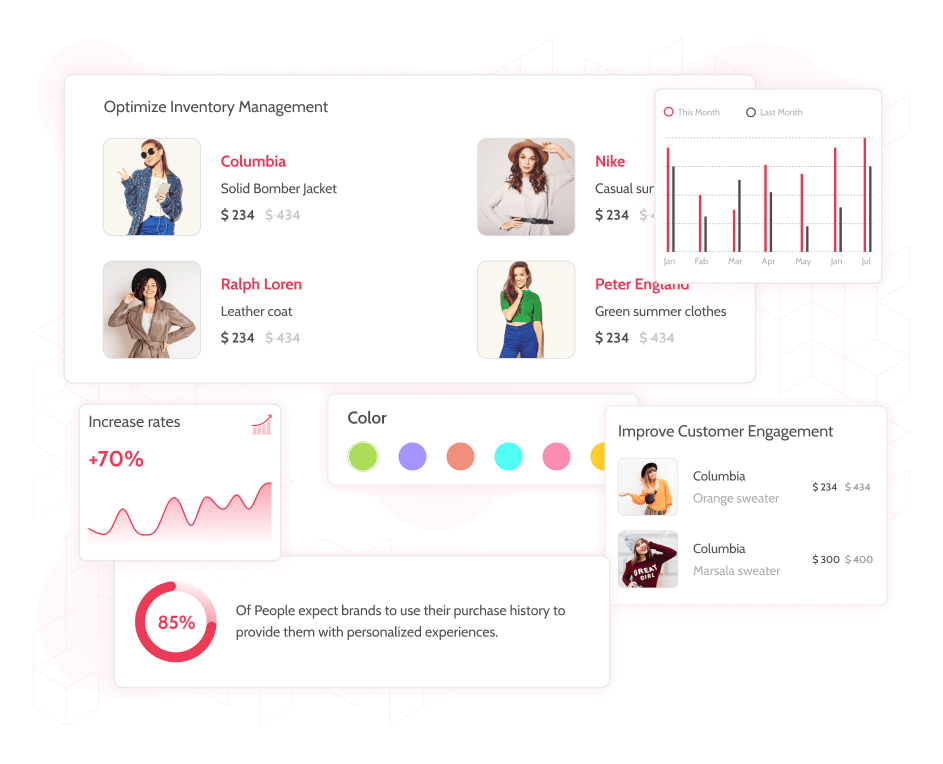 ecommerce-merchandising-benefits