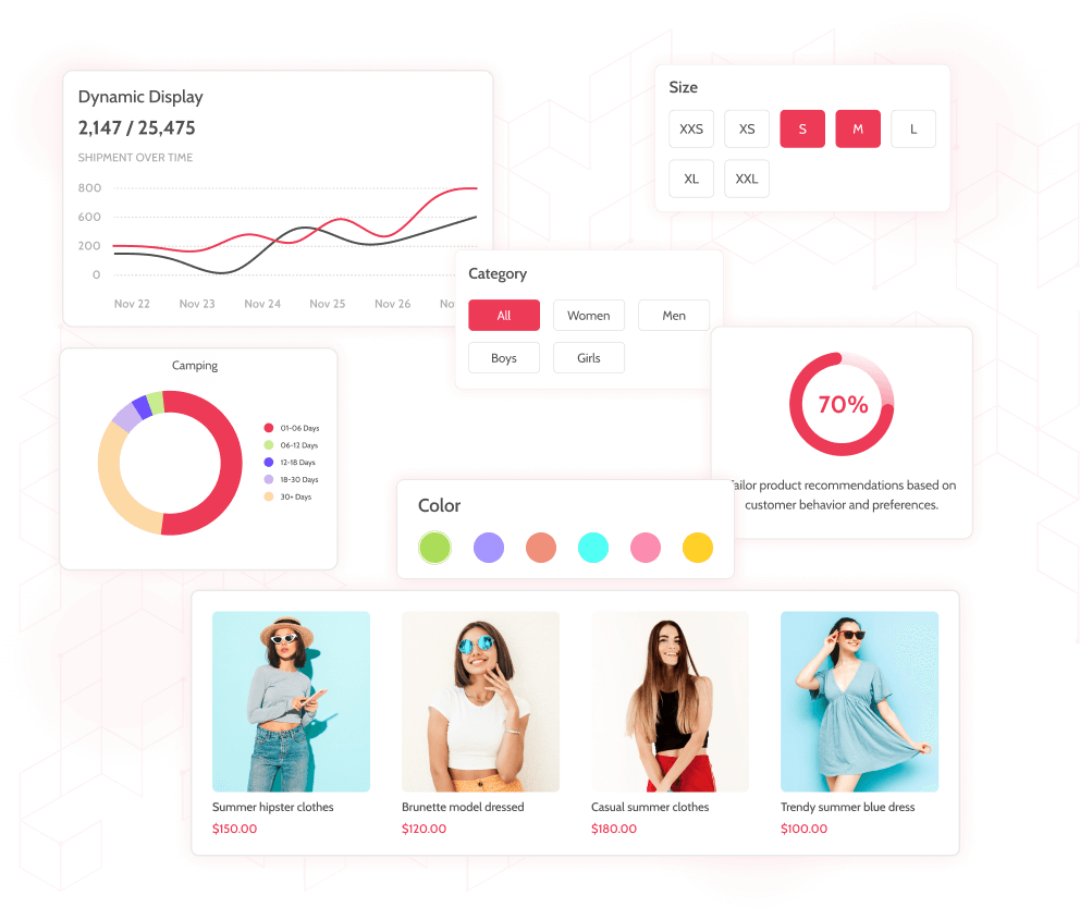 ecommerce-merchandising-strategy