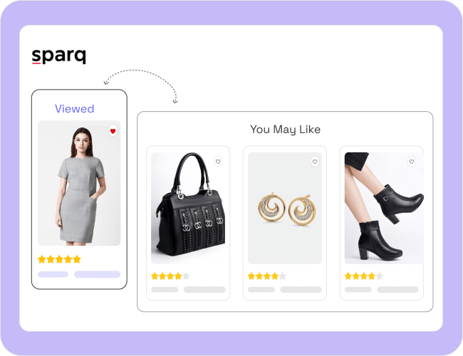 Turn every page into a revenue multiplier